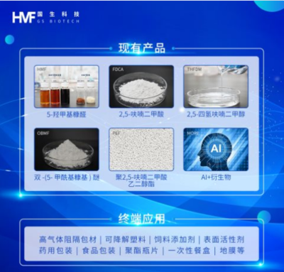 【农业快讯】中国食品行业首个"零碳工厂"诞生,中科国生获数千万融资